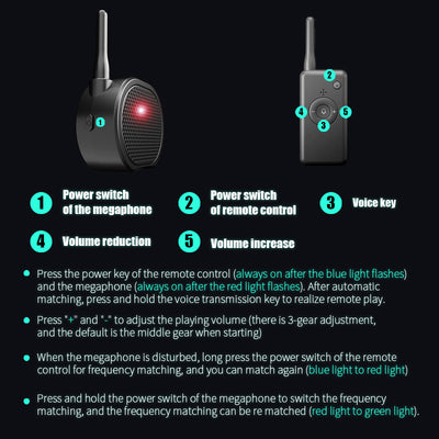Flightelf Drone Megaphone